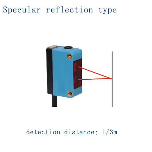 Square photoelectric sensor