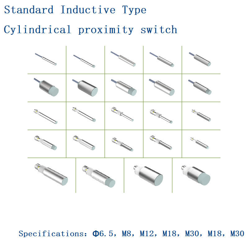 Standard cylindrical proximity switch