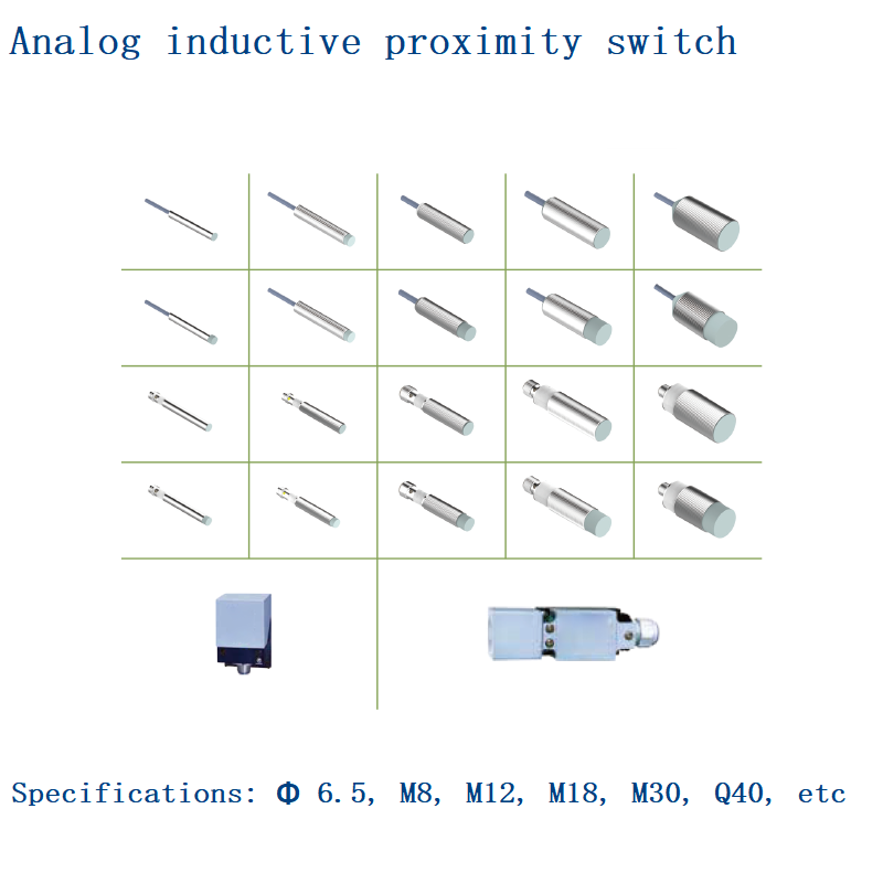 Analog inductive proximity switch