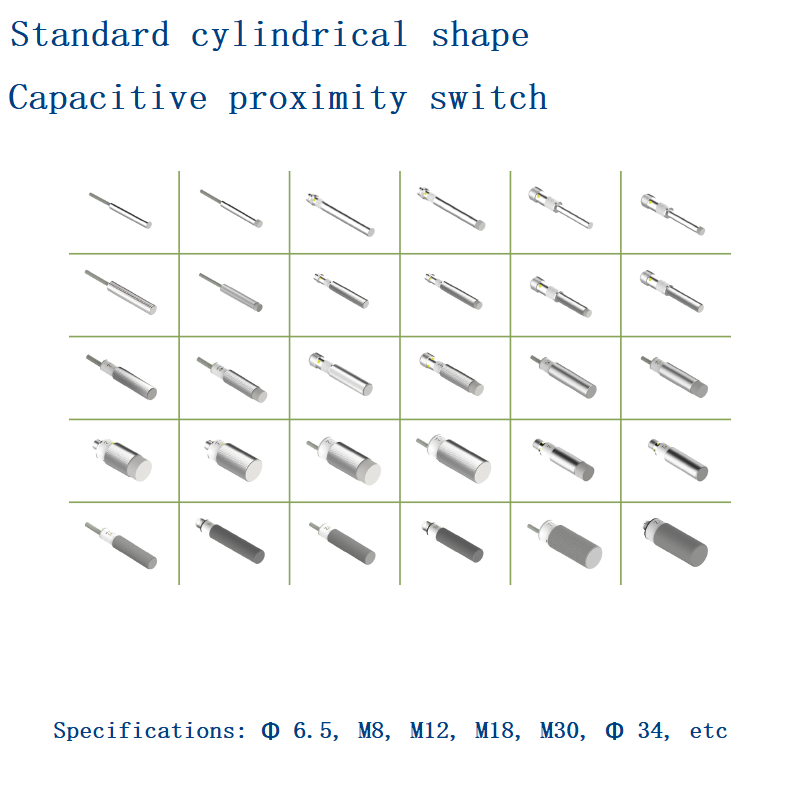Standard cylindrical capacitor proximity switch